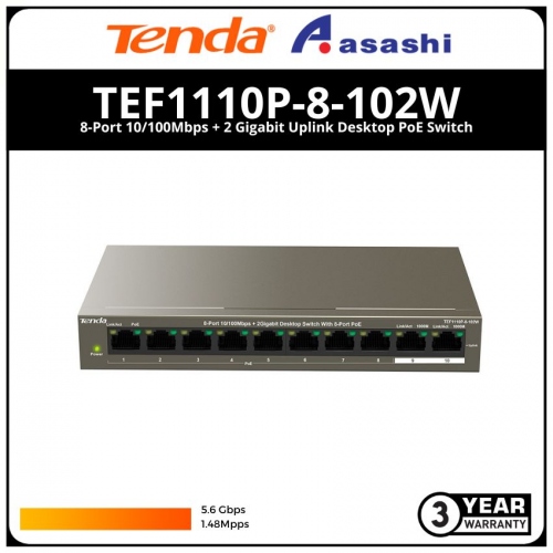 Tenda TEF1110P-8-102W 8-Port 10/100Mbps + 2 Gigabit Uplink Desktop PoE Switch