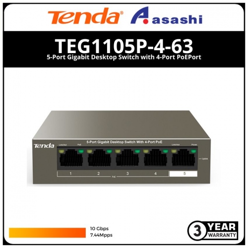 Tenda TEG1105P-4-63 5-Port Gigabit Desktop Switch with 4-Port PoEPort